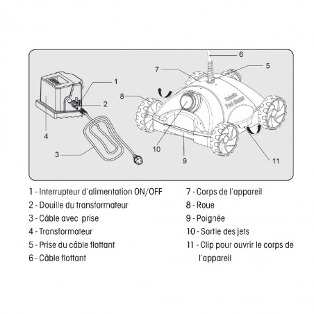 Robot nettoyeur de piscine special fond 10x6m | Equipement Robot nettoyeur de piscine special fond 10x6m | Equipement